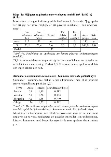 Grundskolans musiklärare 2003.pdf