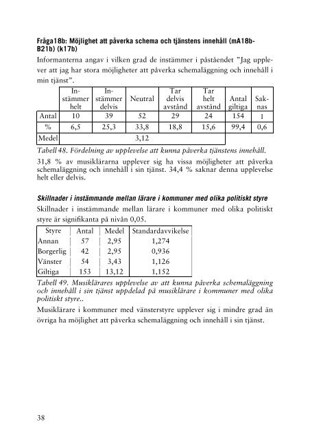 Grundskolans musiklärare 2003.pdf