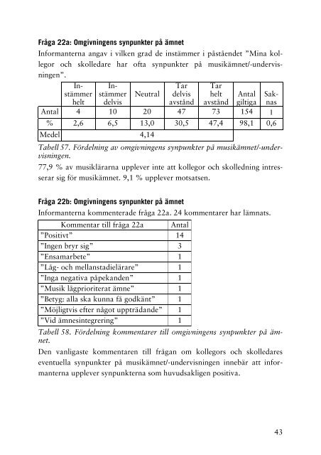 Grundskolans musiklärare 2003.pdf