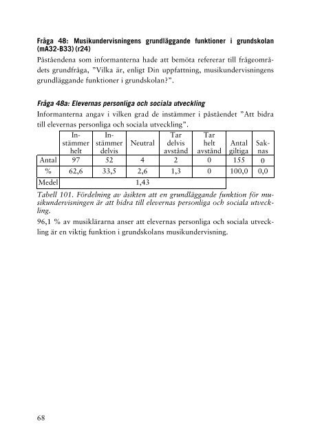 Grundskolans musiklärare 2003.pdf