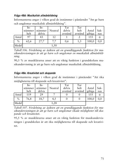 Grundskolans musiklärare 2003.pdf