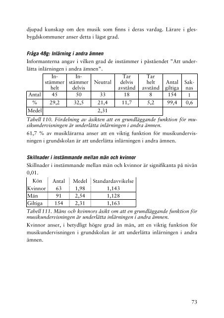 Grundskolans musiklärare 2003.pdf