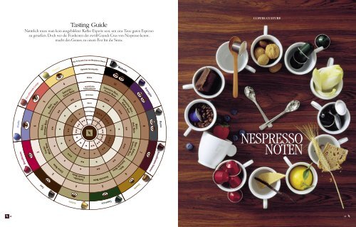 NESPRESSO NOTEN