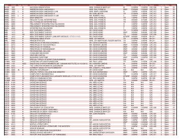 Undergraduate Course List - Tennessee Temple University