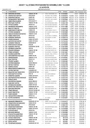 Race No 1 - A1+A2+B3+B4 - Enduro.gr