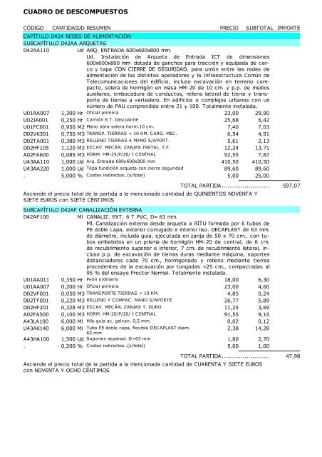 proyecto de infraestructura comÃºn de telecomunicaciones - Sabadell