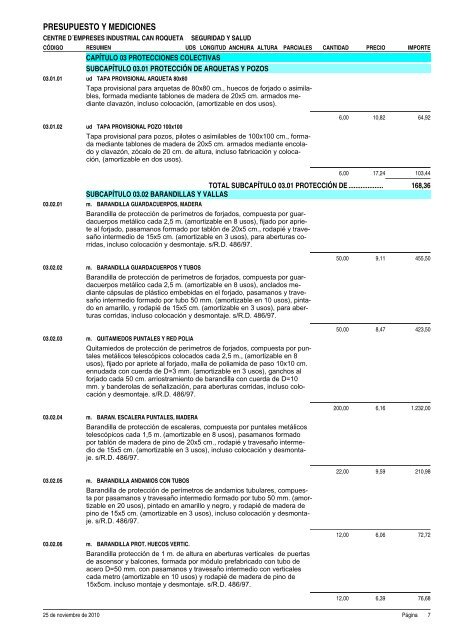 Estudio de Seguridad y Salud Memoria - Sabadell