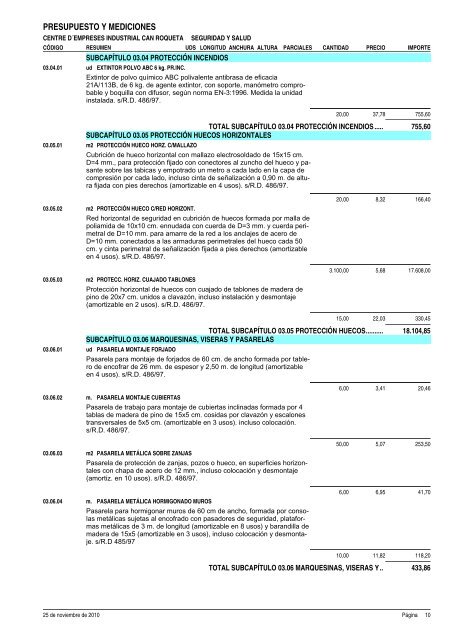 Estudio de Seguridad y Salud Memoria - Sabadell