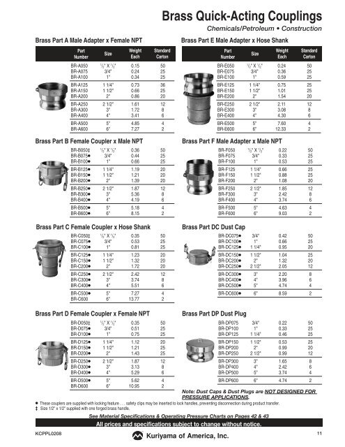 Couplings & Accessories - Kuriyama of America