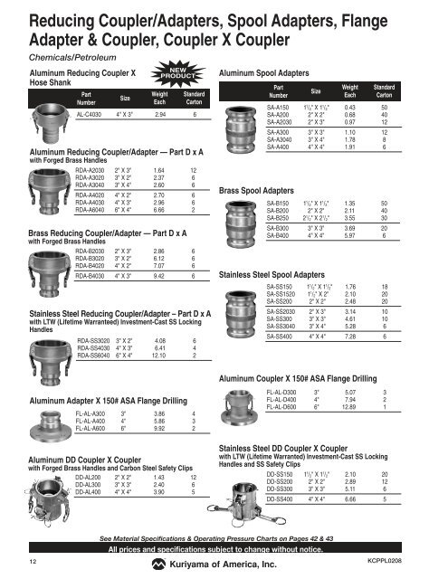 Couplings & Accessories - Kuriyama of America