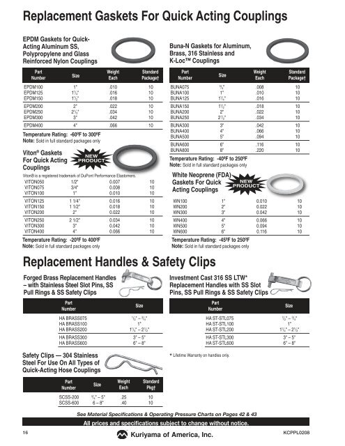 Couplings & Accessories - Kuriyama of America