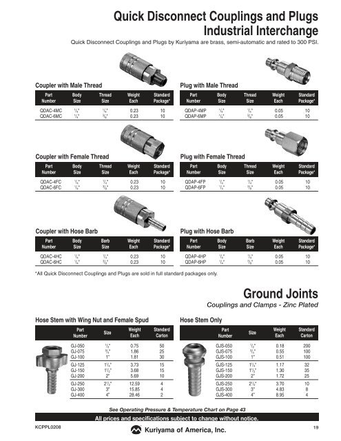 Couplings & Accessories - Kuriyama of America