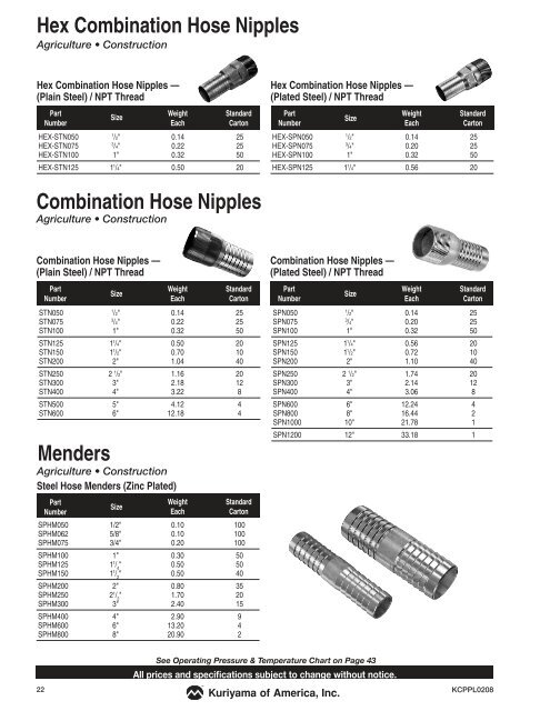 Couplings & Accessories - Kuriyama of America