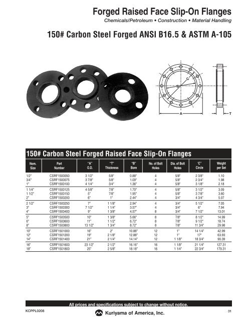 Couplings & Accessories - Kuriyama of America