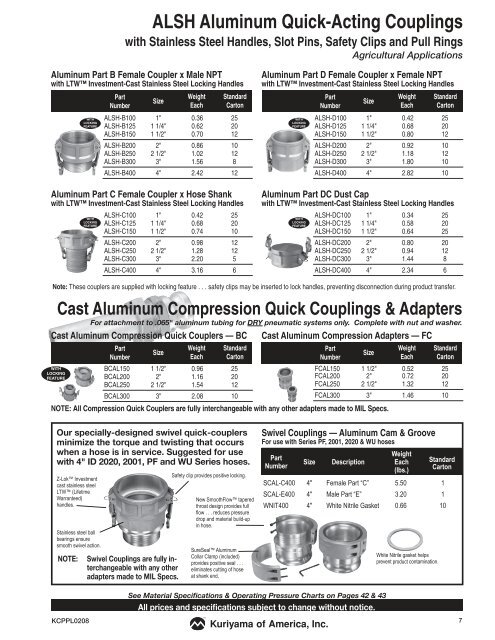 Couplings & Accessories - Kuriyama of America