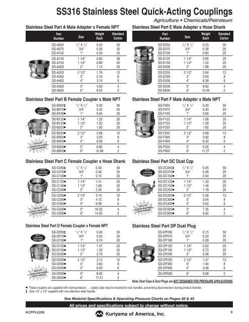 Couplings & Accessories - Kuriyama of America