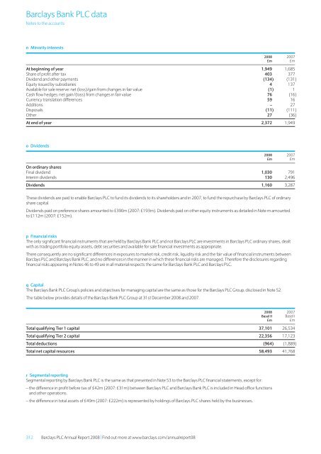 Barclays plc - Annual Report 2008 - Financial statements - The Group