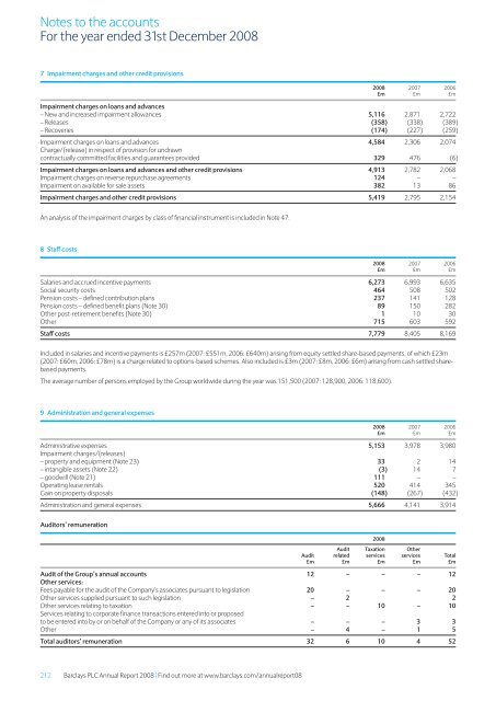 Barclays plc - Annual Report 2008 - Financial statements - The Group