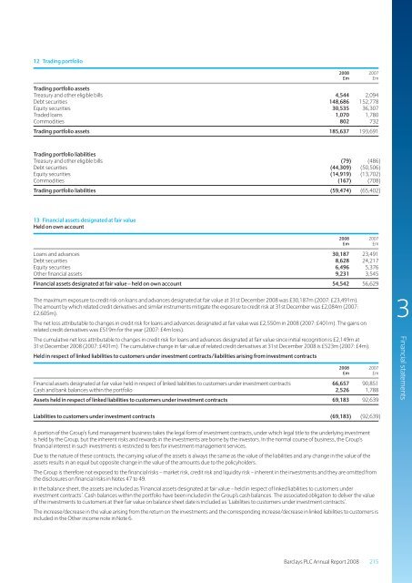 Barclays plc - Annual Report 2008 - Financial statements - The Group