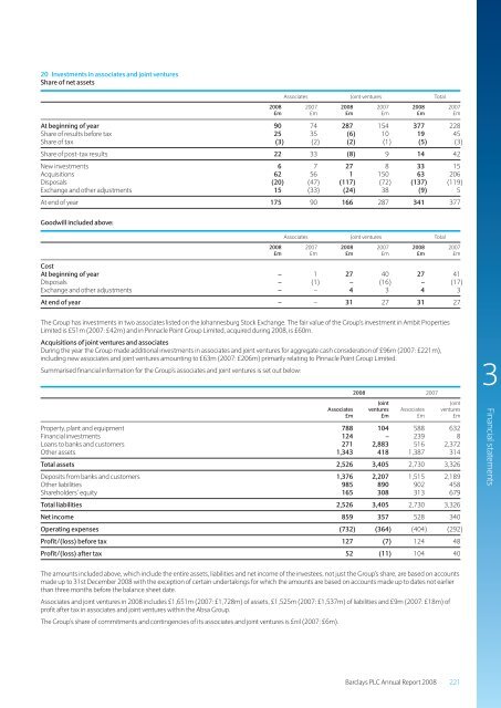 Barclays plc - Annual Report 2008 - Financial statements - The Group