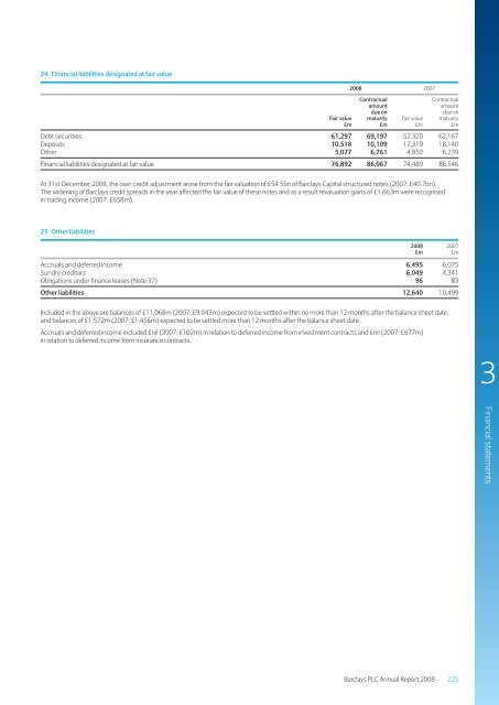 Barclays plc - Annual Report 2008 - Financial statements - The Group