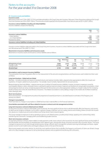 Barclays plc - Annual Report 2008 - Financial statements - The Group