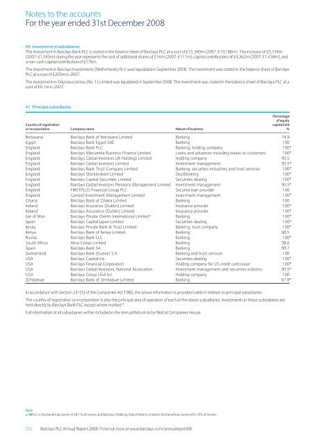 Barclays plc - Annual Report 2008 - Financial statements - The Group