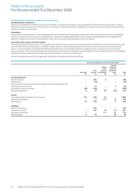 Barclays plc - Annual Report 2008 - Financial statements - The Group