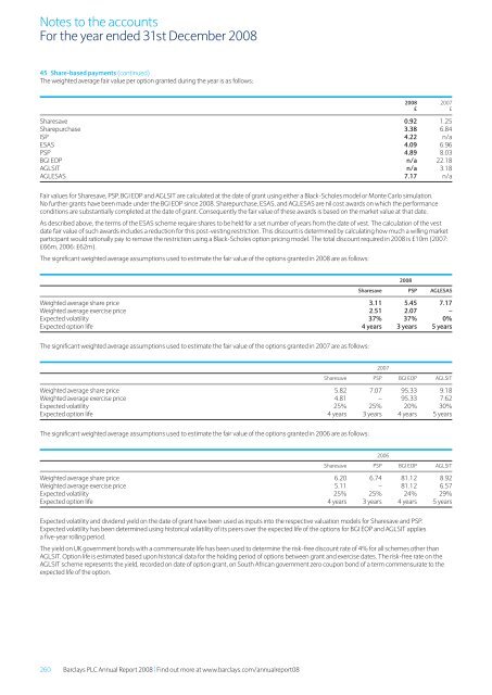 Barclays plc - Annual Report 2008 - Financial statements - The Group