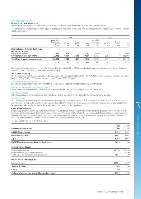 Barclays plc - Annual Report 2008 - Financial statements - The Group