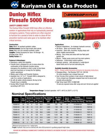 Dunlop Hiflex Firesafe 5000 Hose - Kuriyama of America