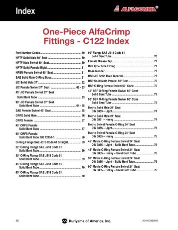 AlfaCrimp One-Piece Fittings - Kuriyama of America