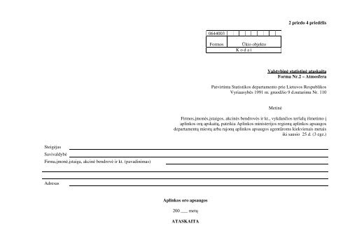 Forma F2-Atmosfera