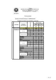 forma de învăţământ zi licenţă - admitere , Universitatea Babes Bolyai