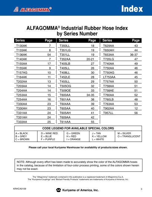 Rubber Hoses - Kuriyama of America