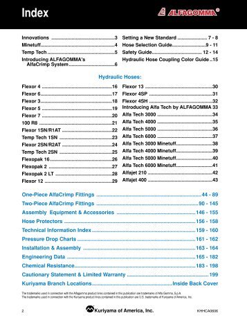 Hydraulic Hose - Kuriyama of America