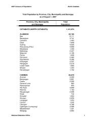 Total Population by Province, City, Municipality and ... - nsor12.ph