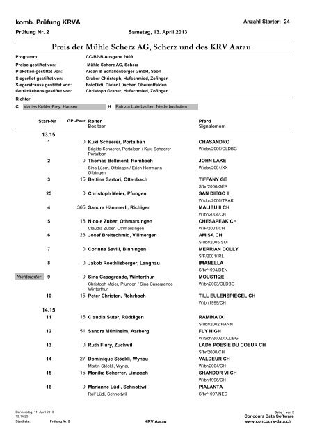 Startliste