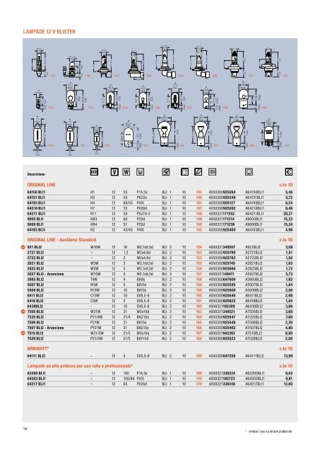 lampade OSRAM