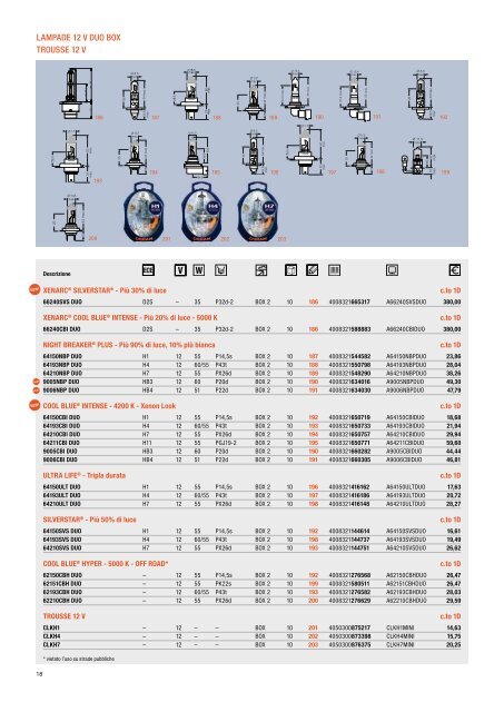 lampade OSRAM