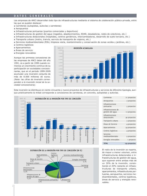 anci concesiones - Miliarium