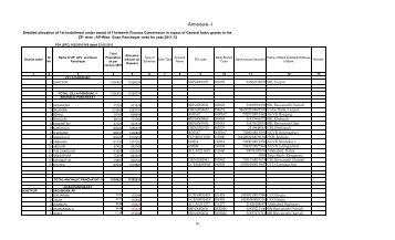 Sonitpur - State Finance Commission :: Assam