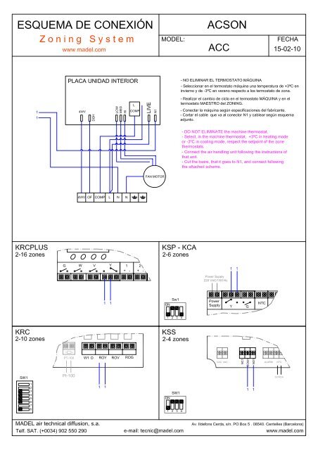 Zoning System wiring diagrams - Madel