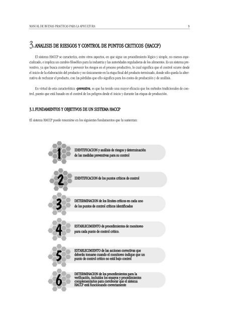 MANUAL DE BUENAS PRACTICAS PARA LA APICULTURA