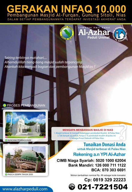 Majalah CARE, Edisi Maret 2010 - Al-Azhar Peduli Ummat