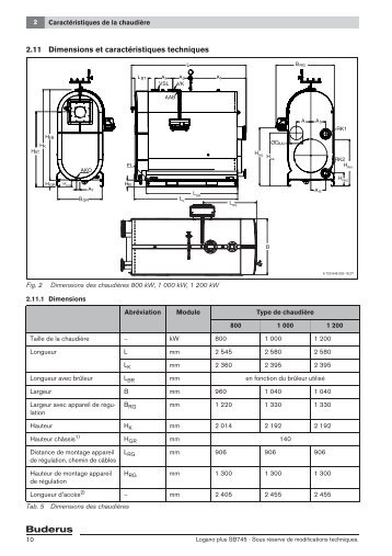 2.11 Dimensions et caractÃ©ristiques techniques