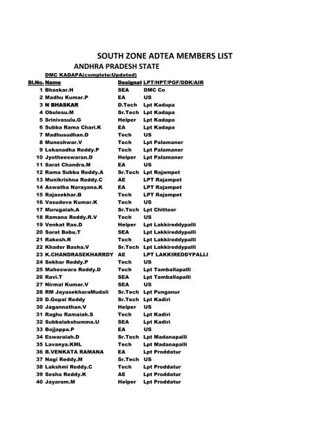 SOUTH ZONE ADTEA MEMBERS LIST