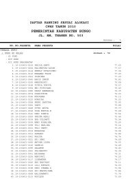 Daftar Ranking CPNS 2010 Kab. Bungo