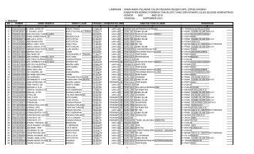 CPNS_2010_pengumuman_seleksi_bahan_CPNS_Kerinci.pdf