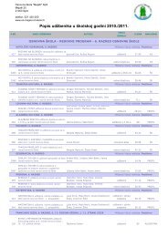 6. razred - Popis udzbenika za 2010_11 - Osnovna škola 